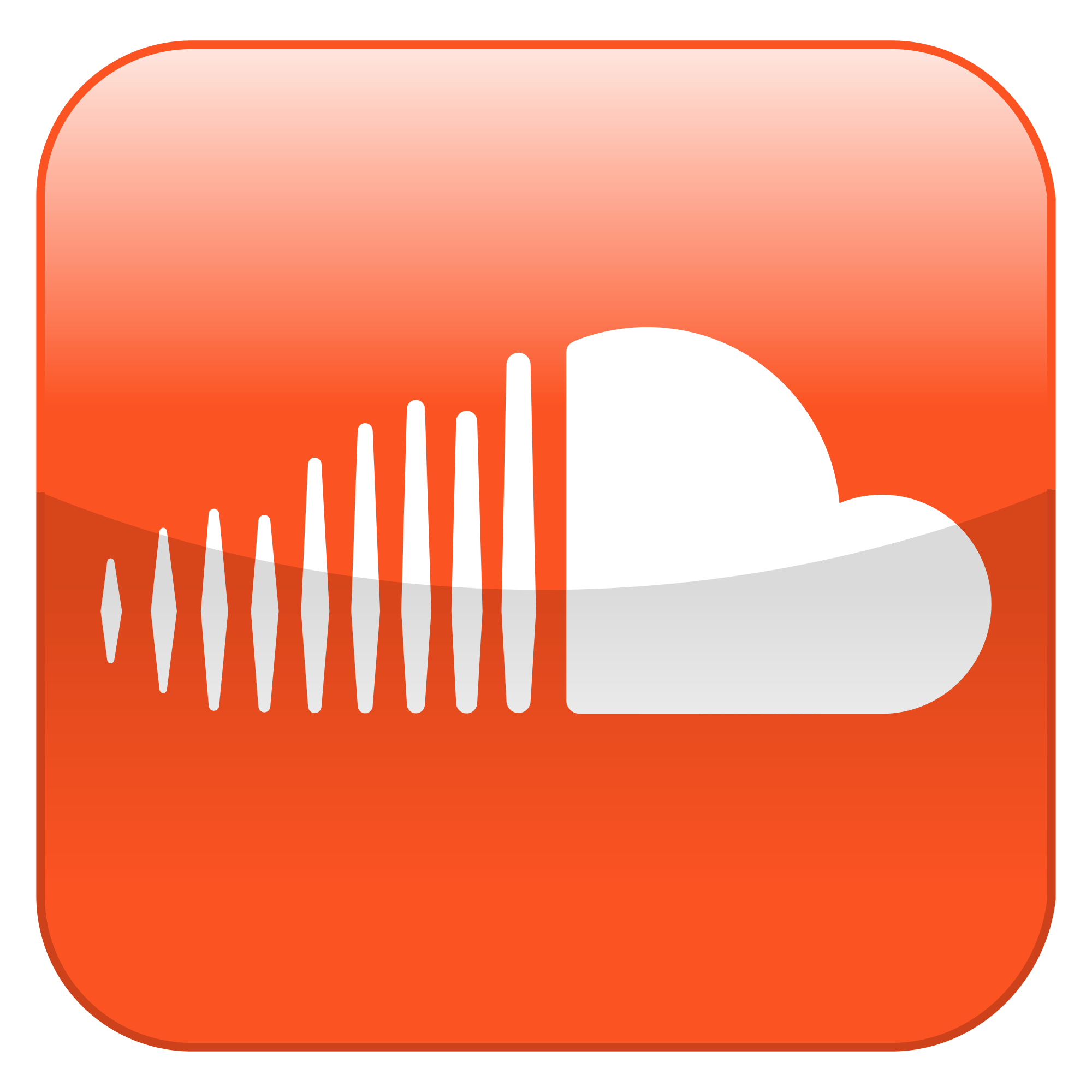 Autonomous Action in SoundCloud